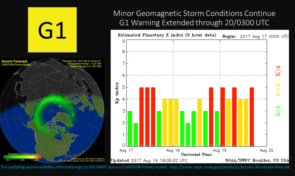 Update: G1 (Minor) Geomagnetic Storms Continue | NOAA / NWS Space ...