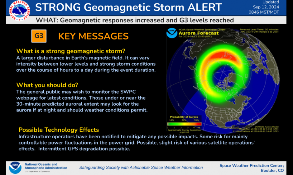 G3 - Strong Geomagnetic Storm Levels Observed | NOAA / NWS Space ...