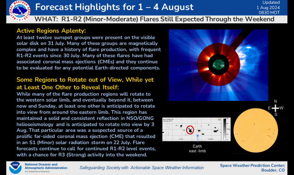 R1-R2 (Minor-Moderate) Events Still Expected into the Weekend