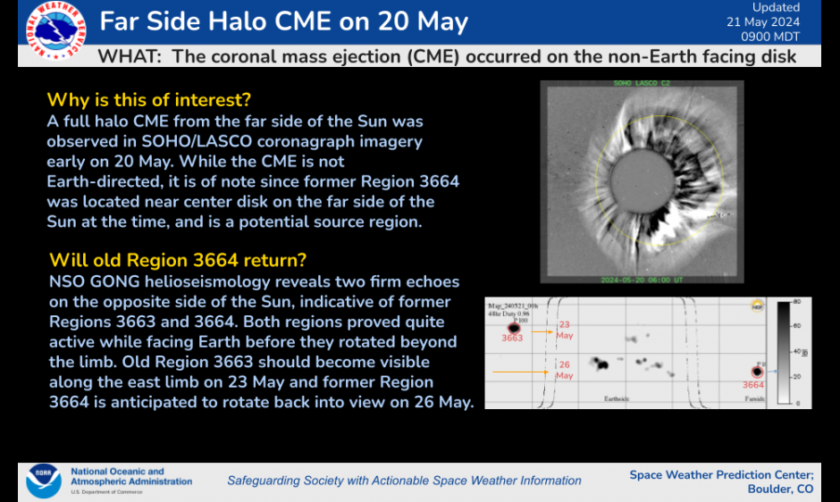 Far Side CME Observed on 20 May