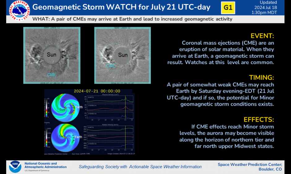 G1 (Minor) Storm Watch for Saturday Evening (EDT)