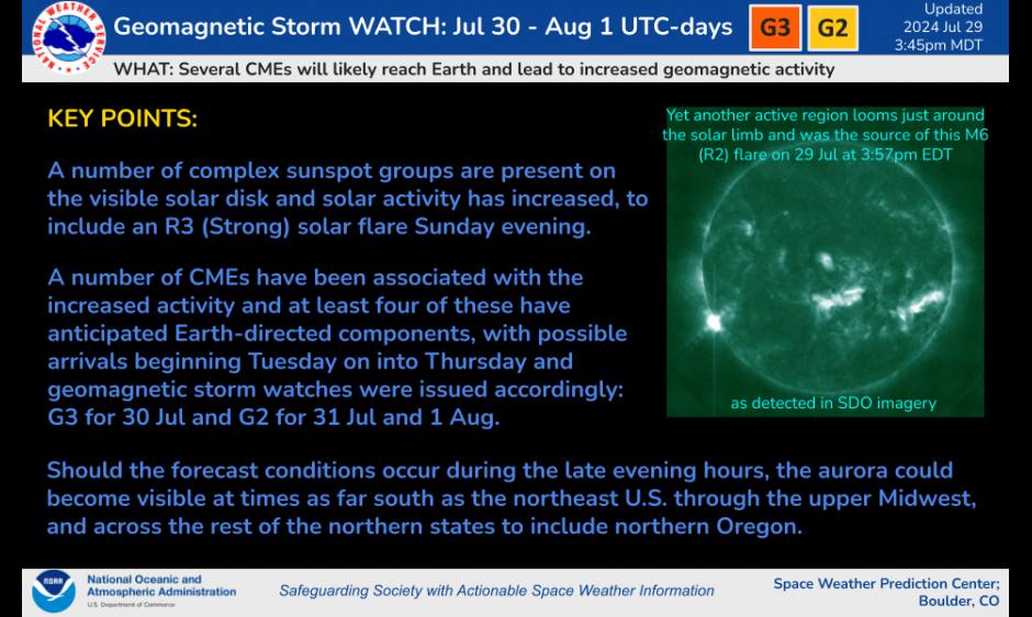 Geomagnetic Storm Watches Now Continue Into 1 August