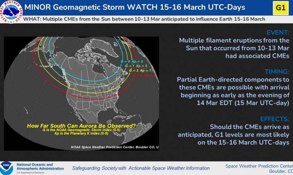 G1 Watch in Effect for 15-16 March UTC days | NOAA / NWS Space Weather  Prediction Center