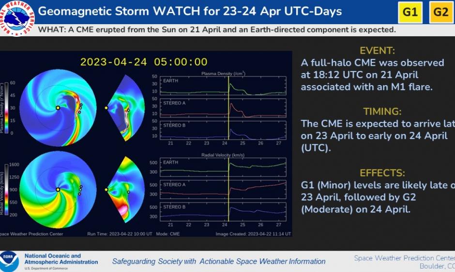 Storm Prediction Center Severe Thunderstorm Watch 190