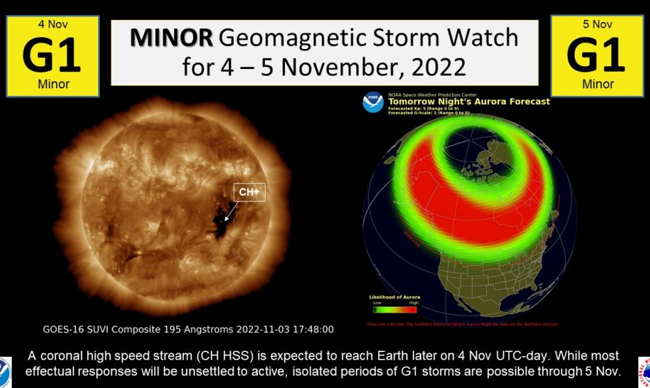 Mild and Moderate' Geomagnetic Solar Storms to Hit Earth Today: NOAA,  British Met Office | Technology News