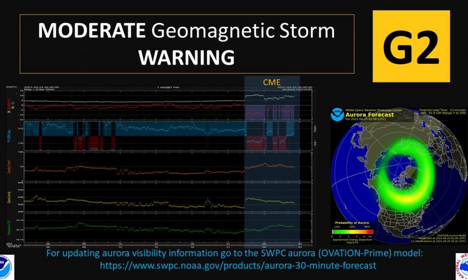 Geomagnetic Storm Conditions Expected For 25 Apr | NOAA / NWS Space ...