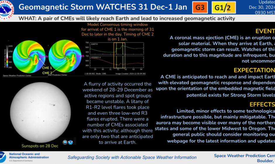 G3 Storm for New Year's Eve Day