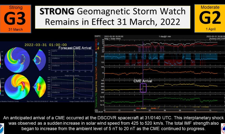 G3 (Strong) Geomagnetic Storm Watch Remains In Effect For 31 Mar | NOAA ...