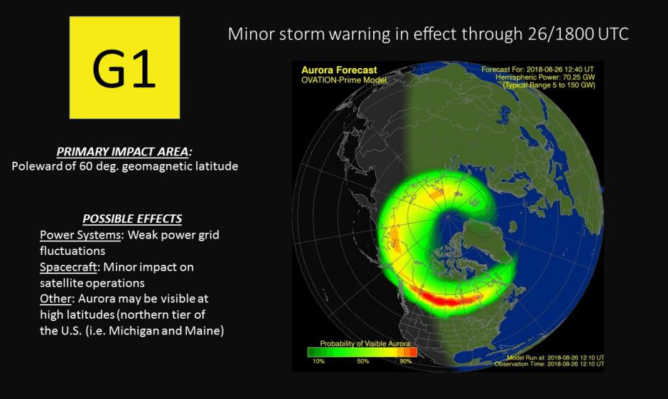 G1 (MINOR) STORM WARNING IN EFFECT NOAA / NWS Space