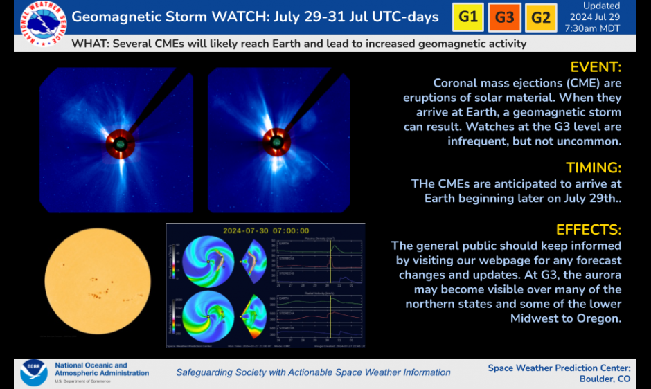 Geomagnetic Storm Watches in Effect 29-31 July