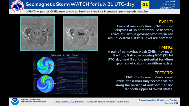 G1 (Minor) Storm Watch for Saturday Evening (EDT)